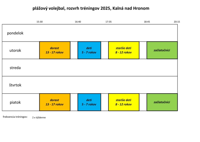 rozvrh treningov Kalna 2025